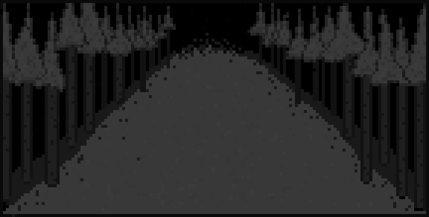 [411559] forest