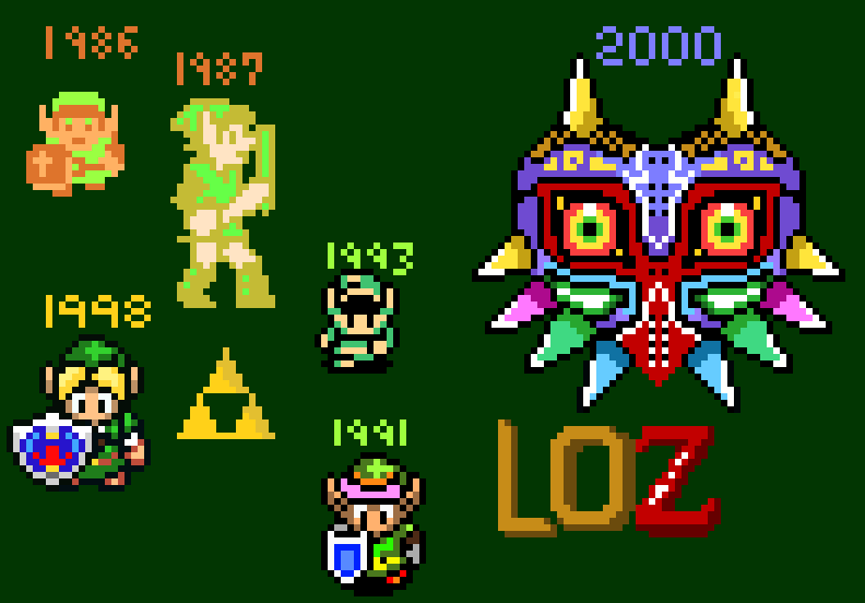 [9664c4] Legend of Zelda games 1986-2000