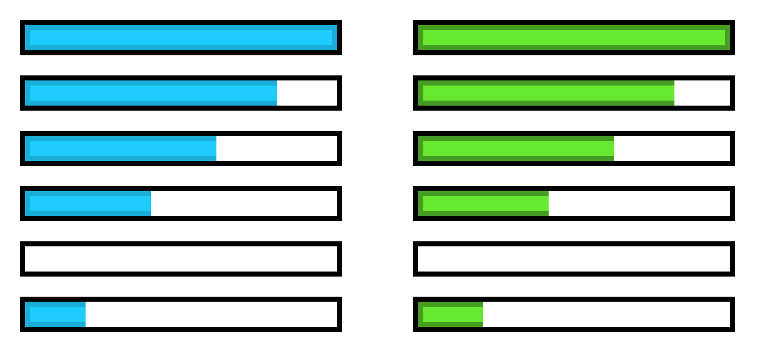 MP/HP bars