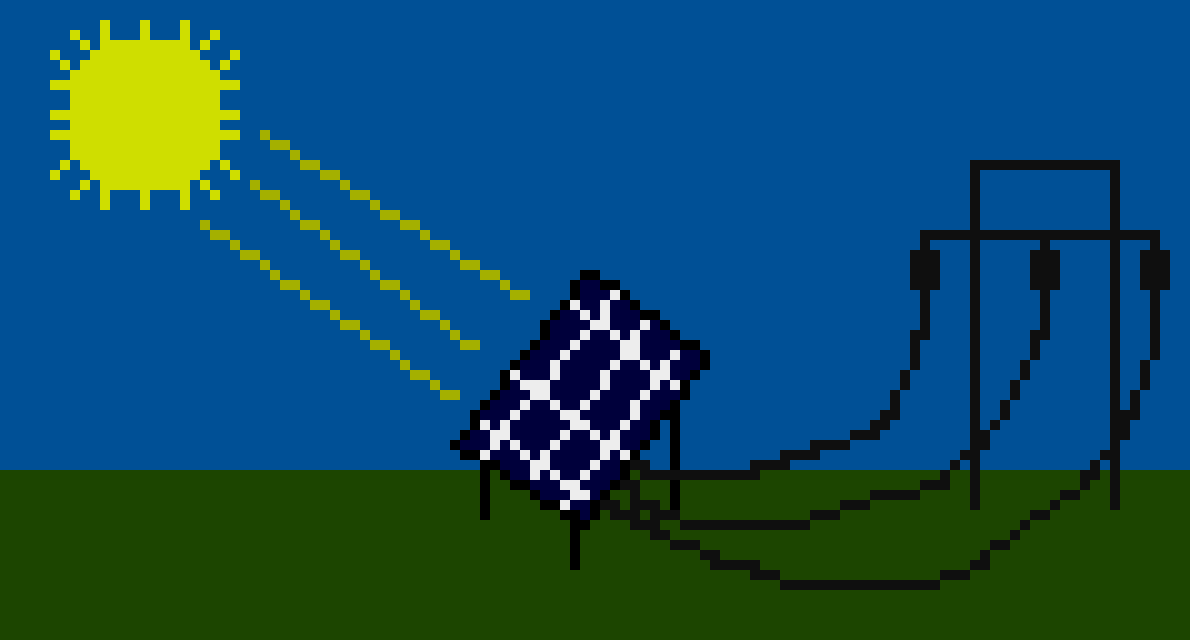 [8113ab] Solar energy diagram
