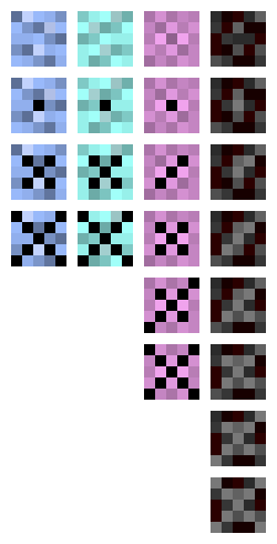 [b7b2ed] ViatoriumDreamland