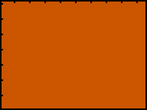 [98db09] Tennis field