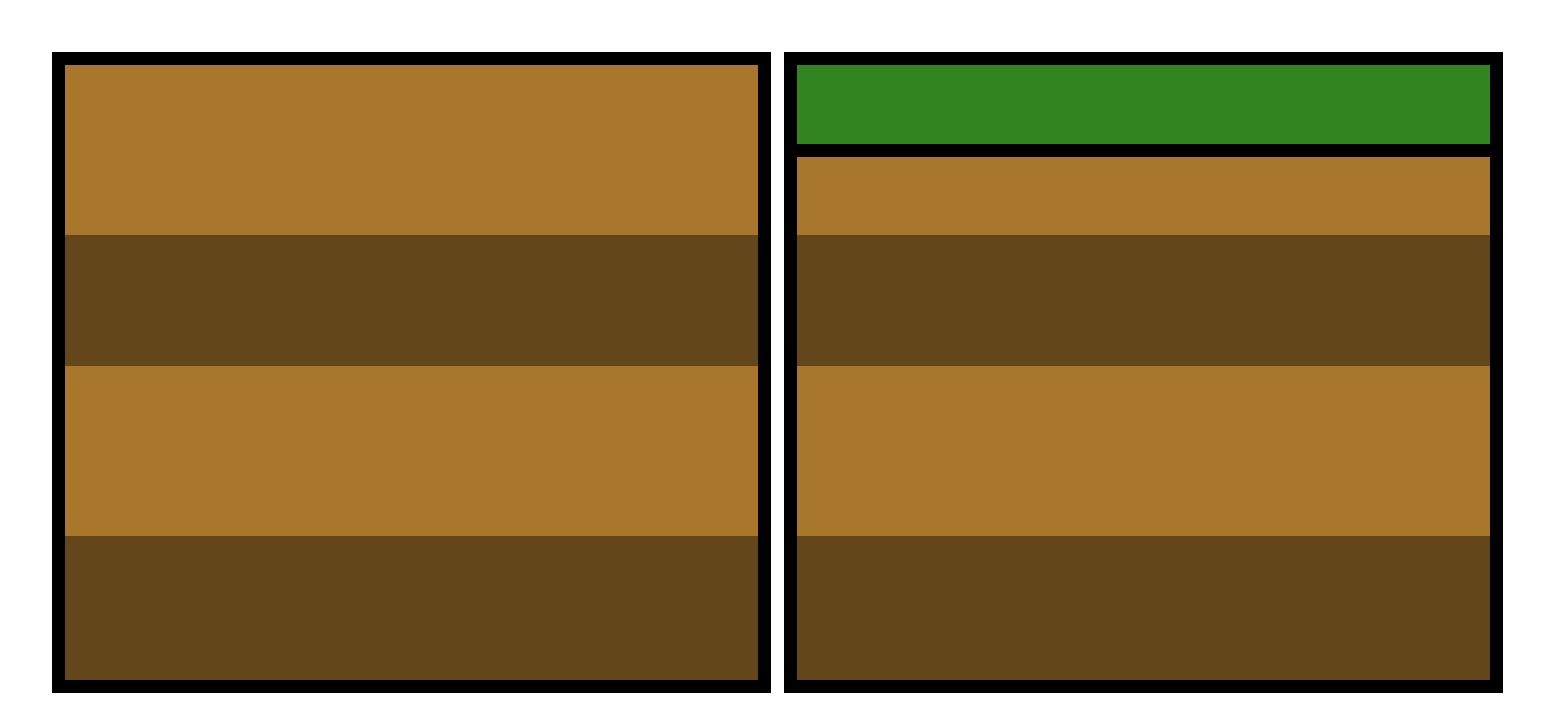 [9664c4] Grass and dirt tiles