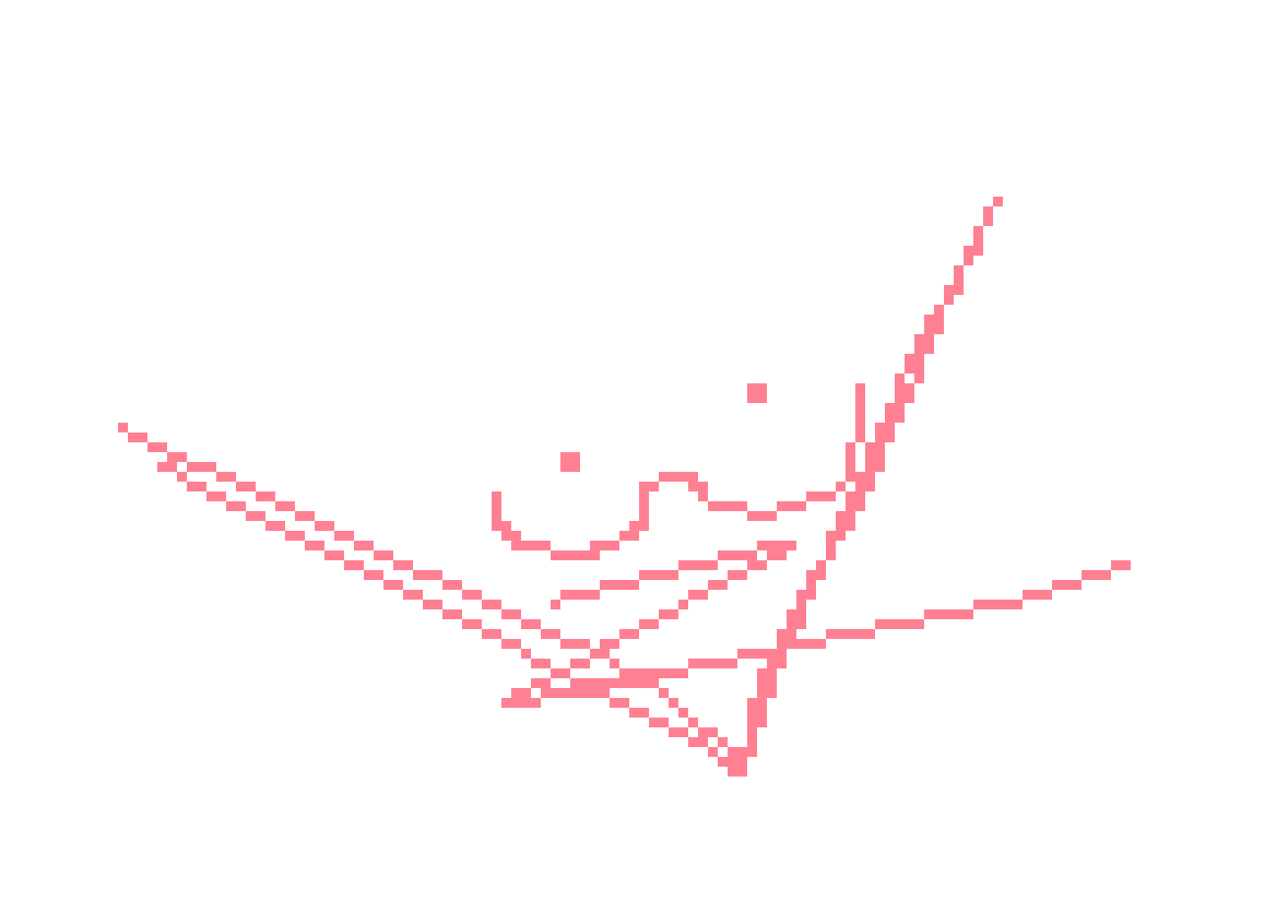 [80831f] i should really try out new things huh.