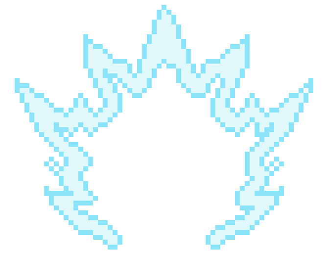 Goku Aura