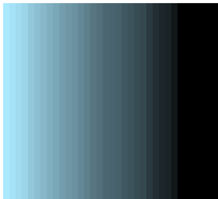 [c8b85f] The Sea 