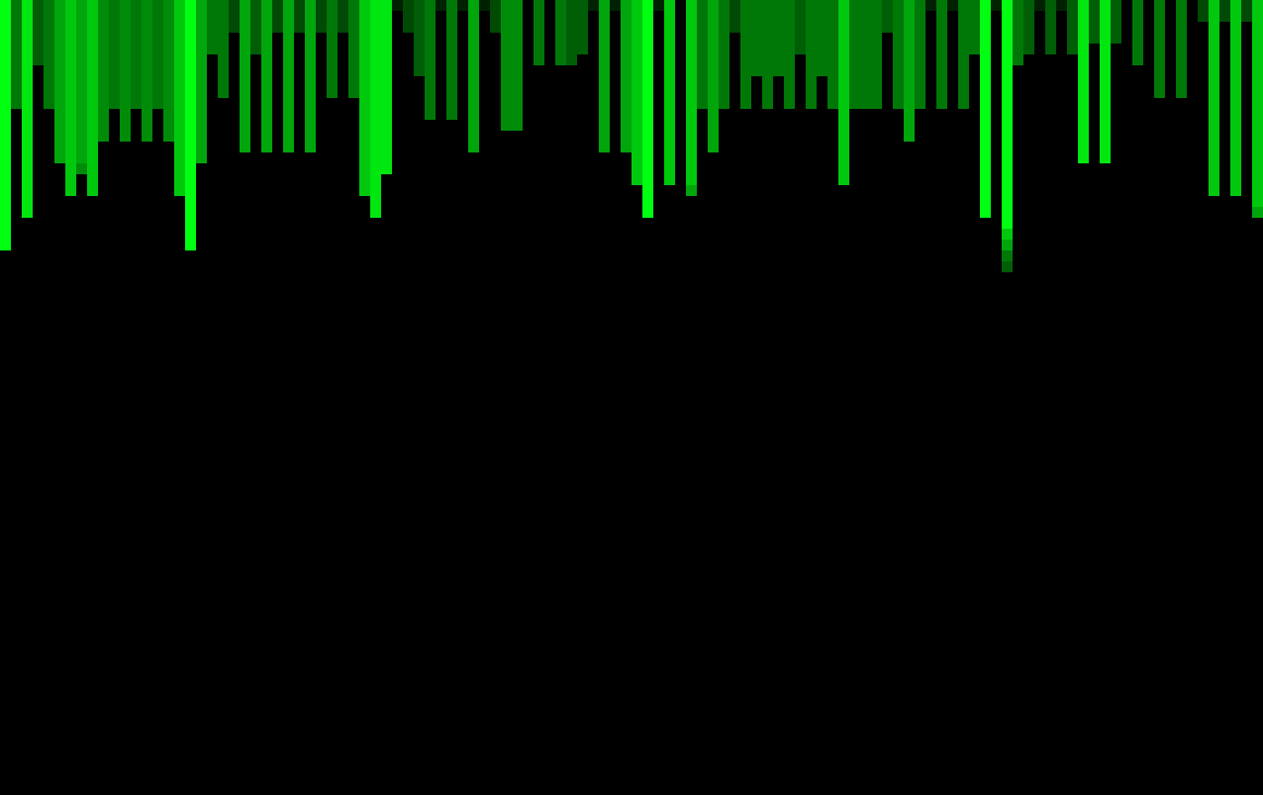 [9664c4] MAG