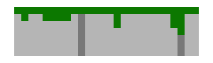 [9664c4] jump city platform