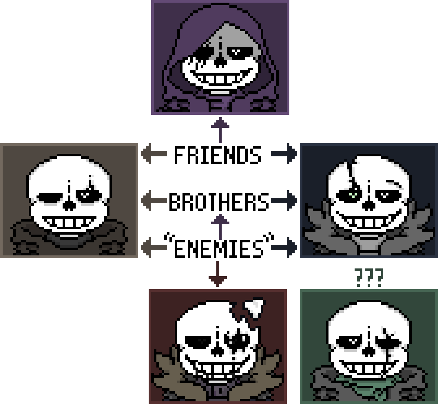 [3cf826] Relationships