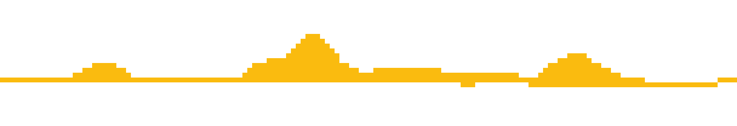[9664c4] ground