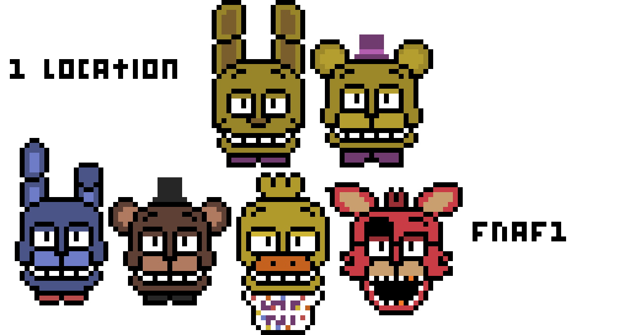 [9664c4] fnaf timeline