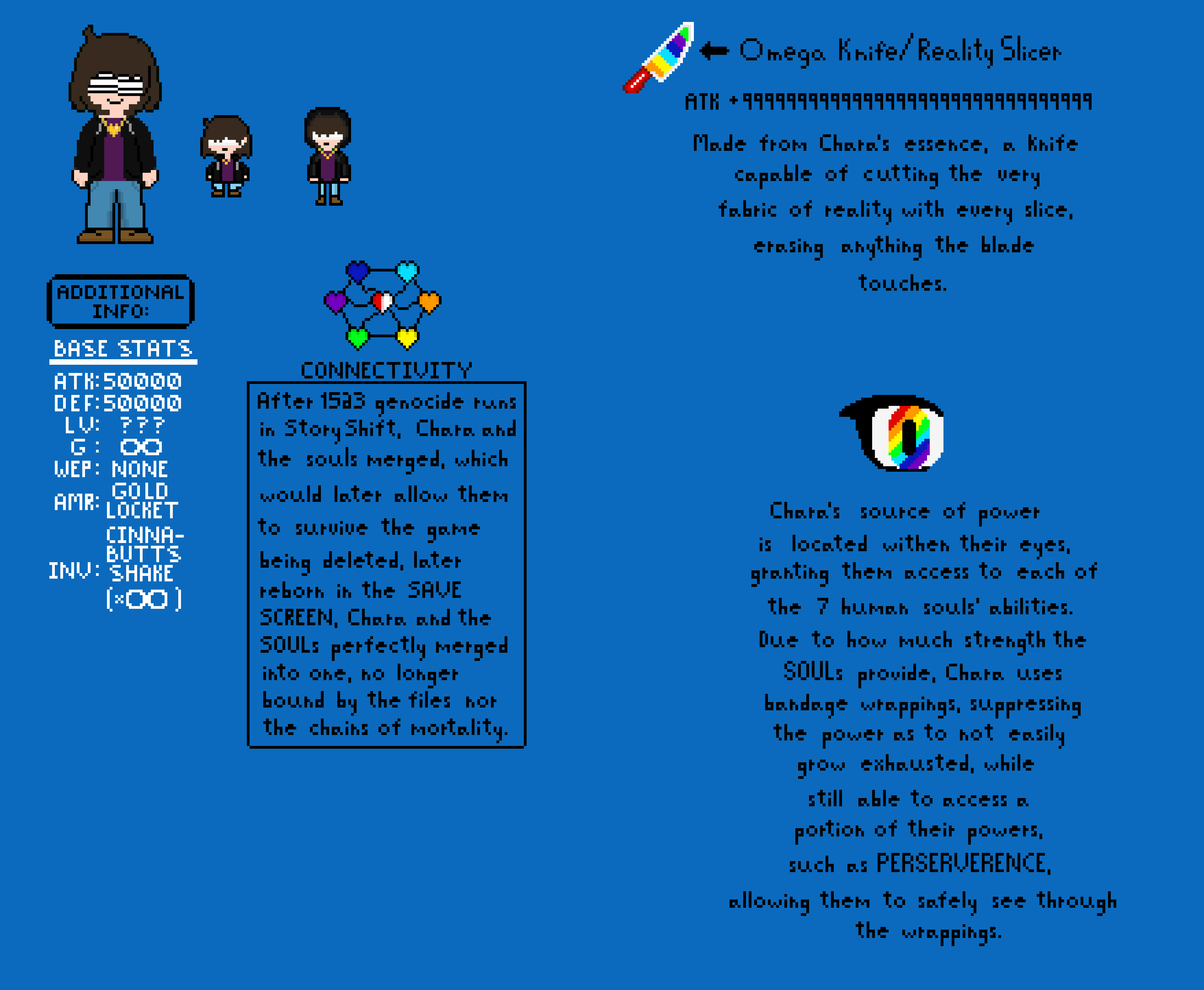 [875cb3] InkShift Chara sprites + lore