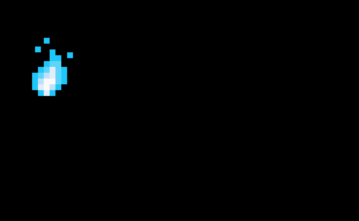 [9664c4] Blue Fire