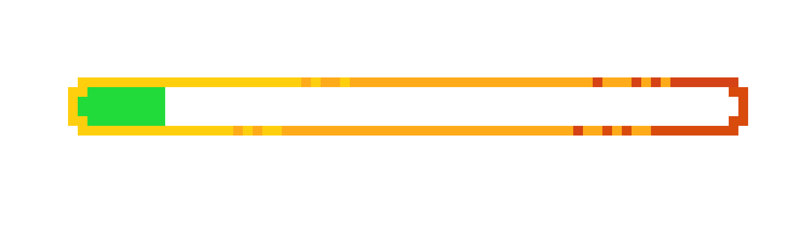 [c3cb0f] loading 2