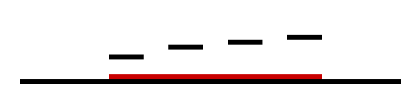 [3f686a] boolean 1