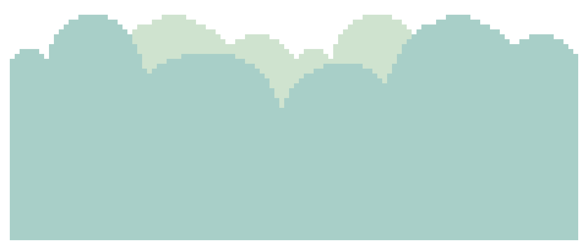 [9664c4] Clouds