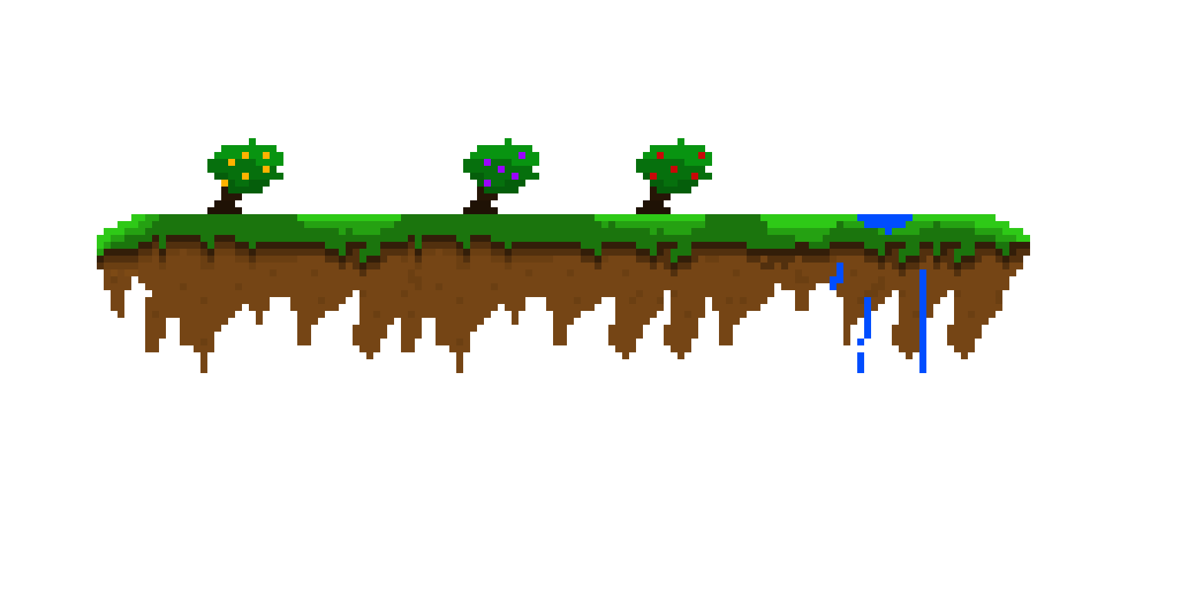 Sky island upgrade