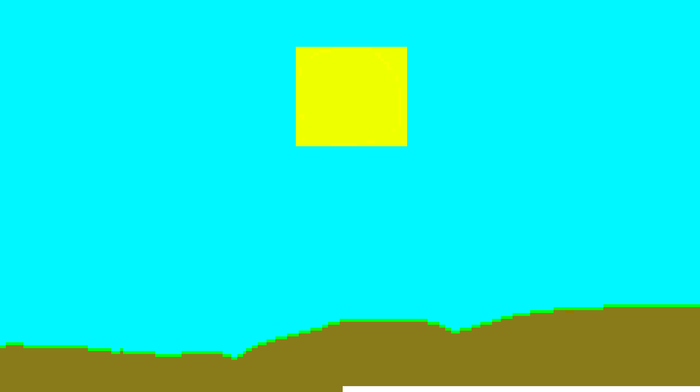 The world of minecraftia