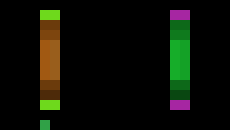 [95be89] To avoid, something here, I`ma just, use Calamity Terrie; Phase 1.9