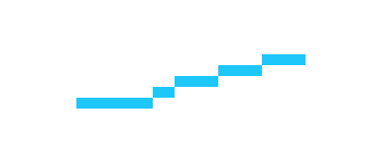 [8426a8] if you draw lines like this you need to rot