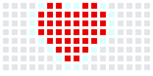 [9664c4] heart