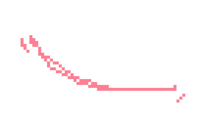 [fbf0df] i made the text unreadable by accident that says "extendable hammer" even though it shouldn't be extendable