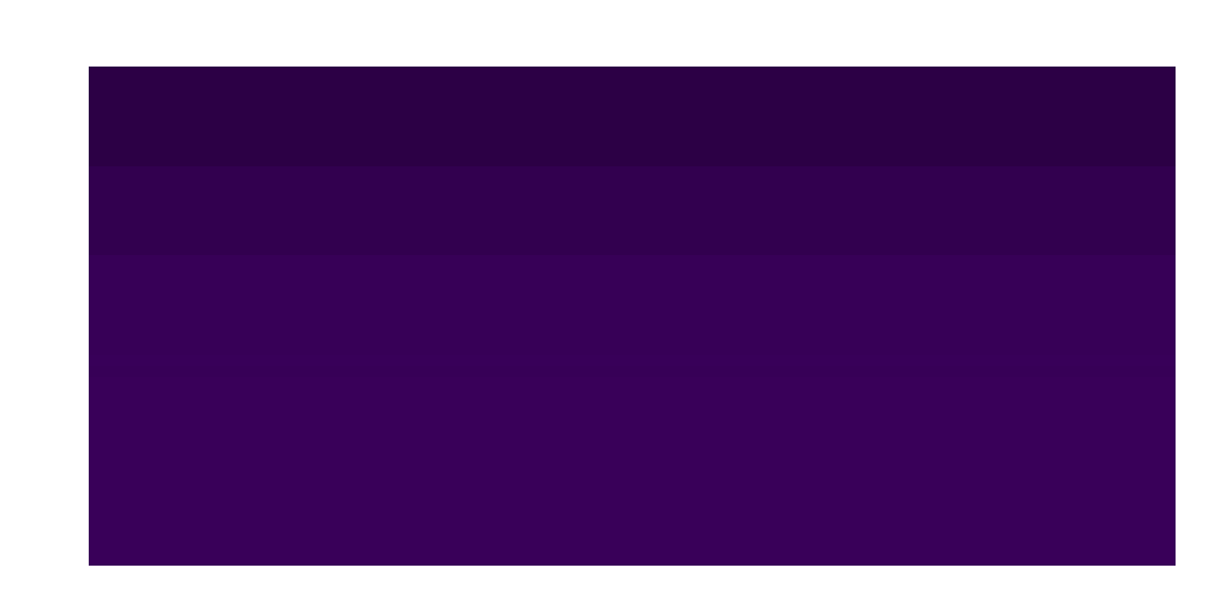 [99401b] sky