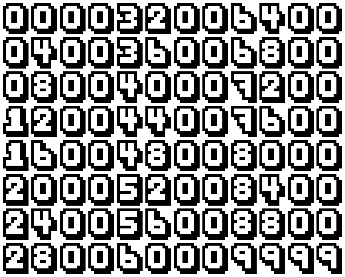 [c0cfd9] Scoreboard