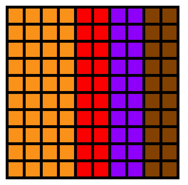 [4954bd] 4 carrots 2 tomato 2 beets 2 potato