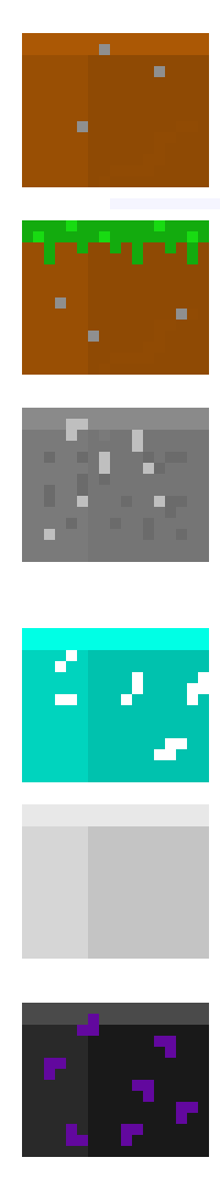 [1b757c] "Minecraft Everything" 1