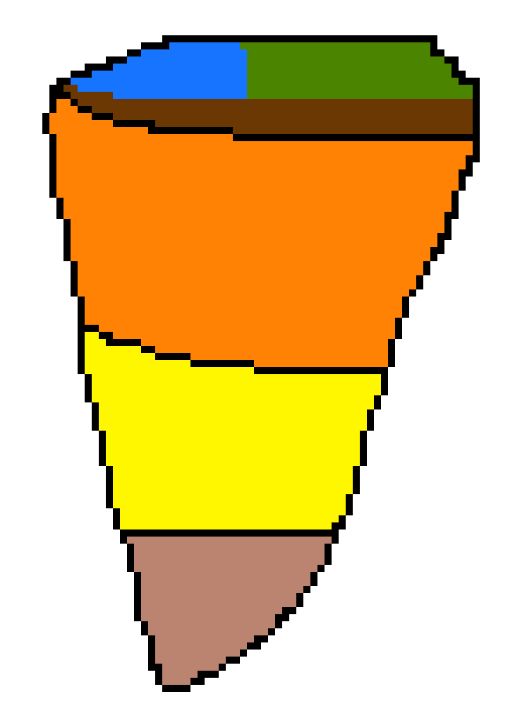 [7fd531] Earth's Layers 2