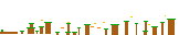 [a34ed0] SMB:DD - 1-3 Part 1