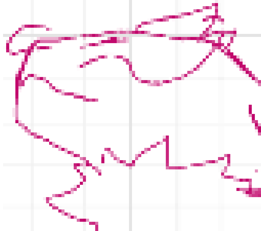 [9395df] Why is making a script so hardddddd