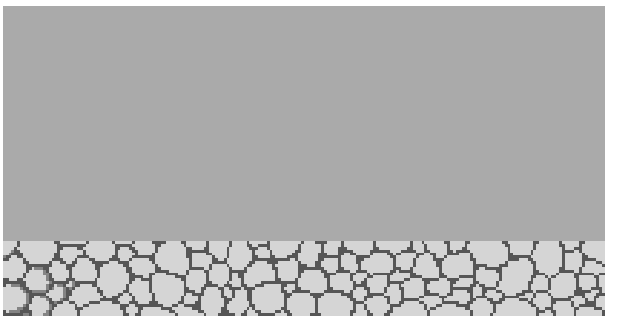 Stage 2