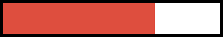 [b62e1a] health bar 22