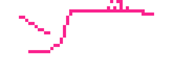 [346c40] bvjnv