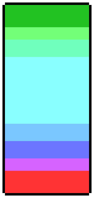 [a8b697] Meter