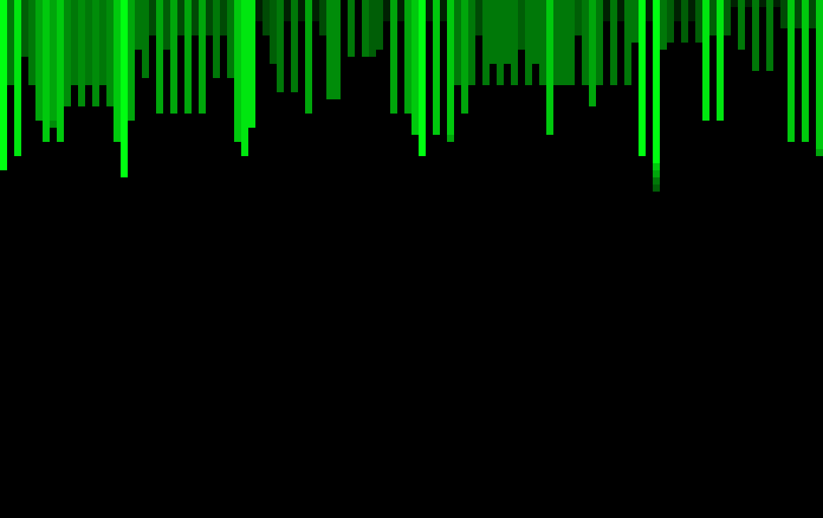 [9664c4] MAG