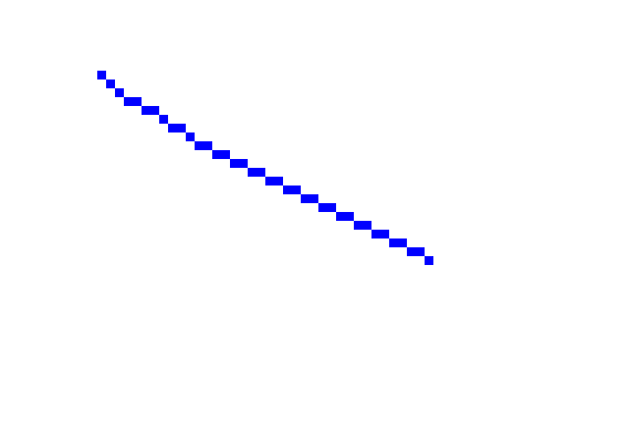 [cedb83] blue 1,2,3,4