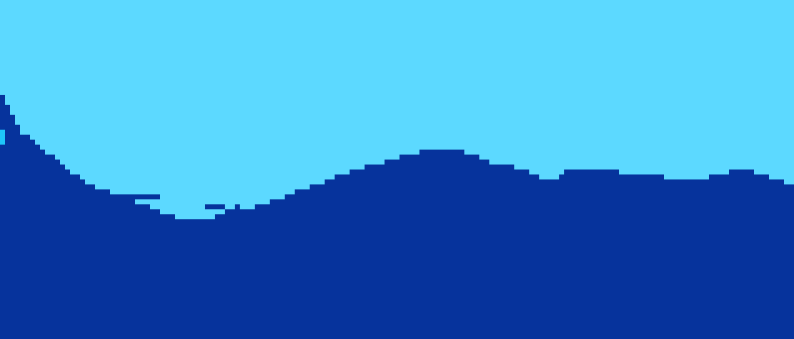 [8f7312] ocean 2