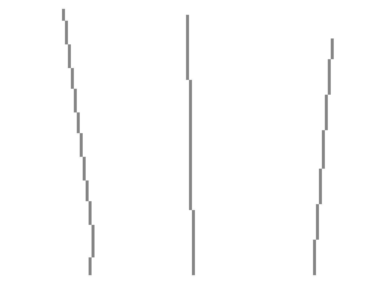 [9664c4] string