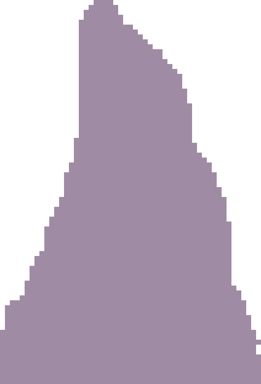 [e62b4f] Mountai 
