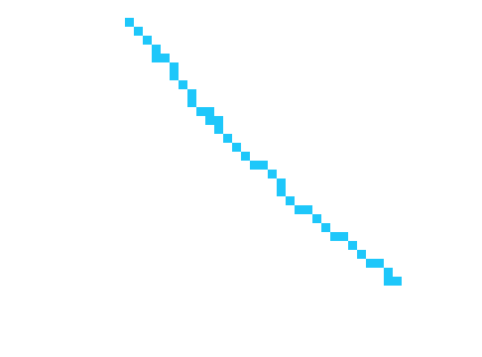[cc0a68] l
