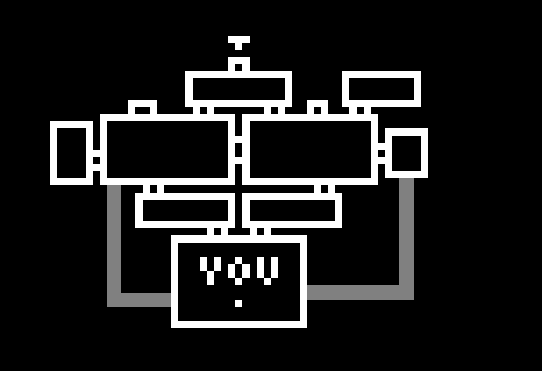 [ba0b02] UrMom Map (V2)