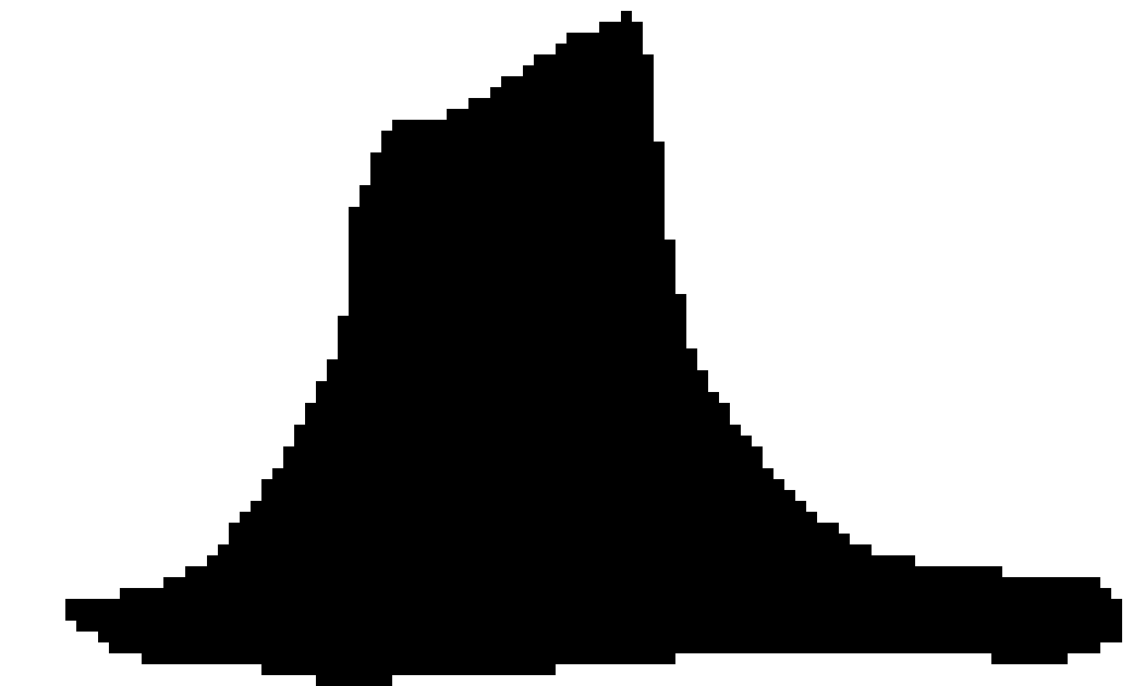 [9664c4] Gaster robe 