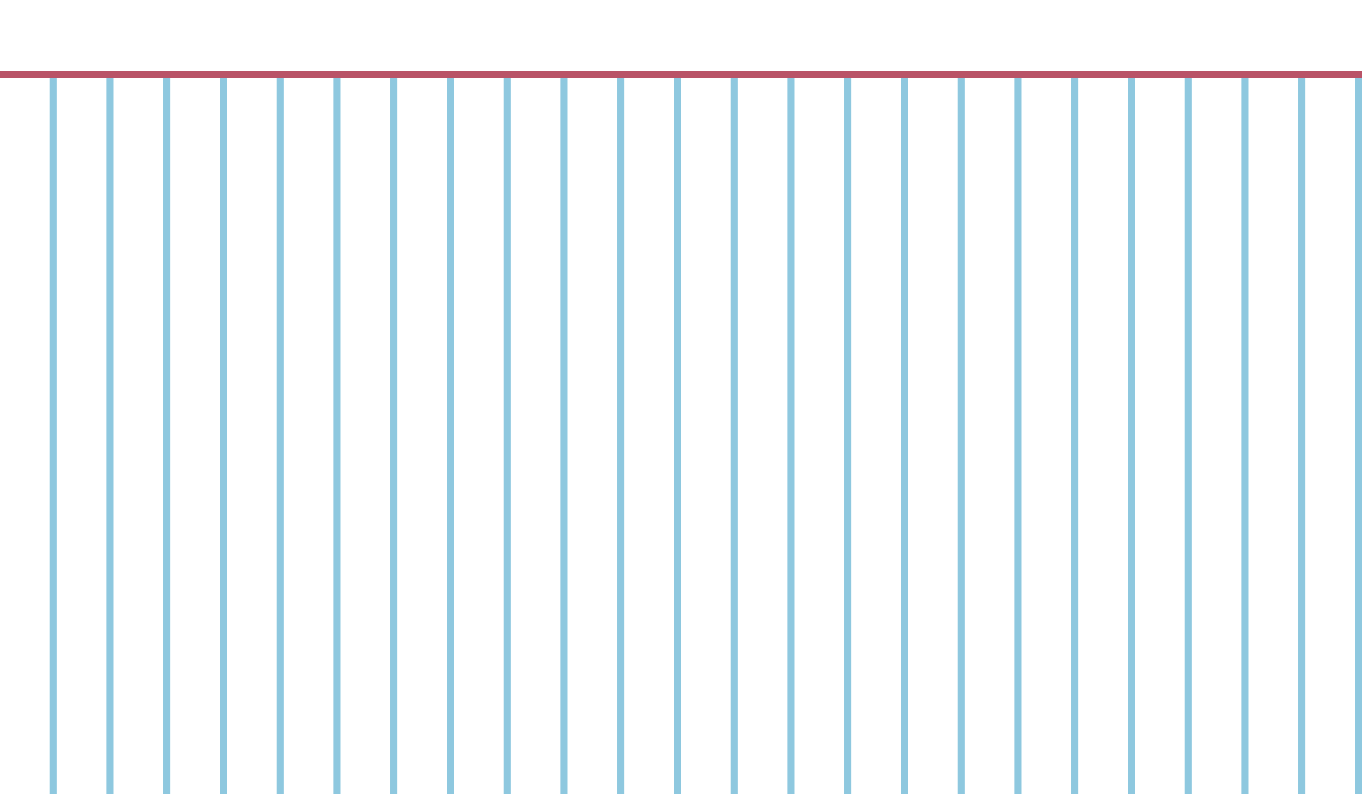 [df6ee3] Loose leaf