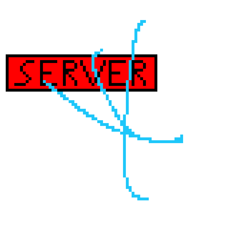multiplayer