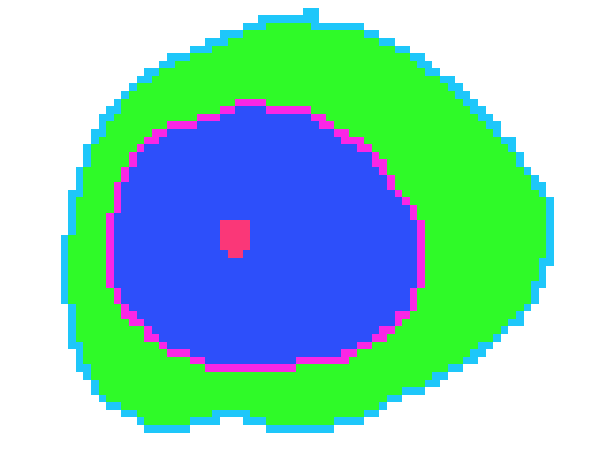 kirka.io custom scope