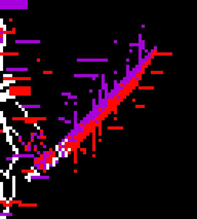 [fdea83] *a !corruptedfile! throws slash's at the trio to protect multi*