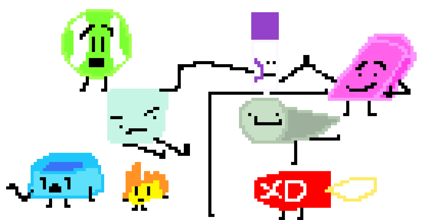 [f474c9] danganronpa pixel sprite base